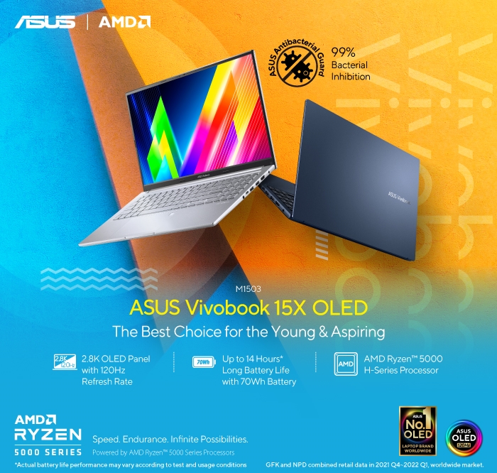 ASUS Vivobook 15X OLED (M1503)