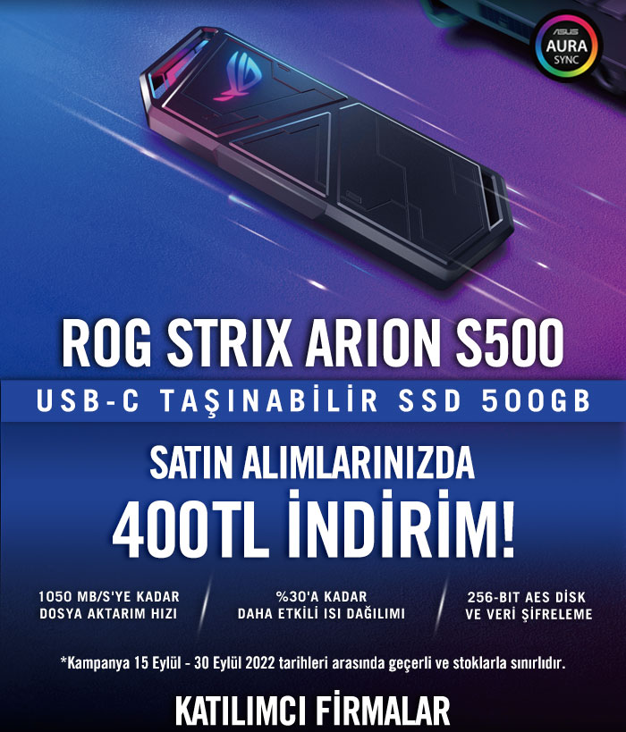 Arion Digital Marketing: Meretas Kesuksesan Bisnis di Era Digital